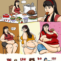 Persona weight gain