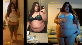 July 2015 - March 2017 Weight Gain