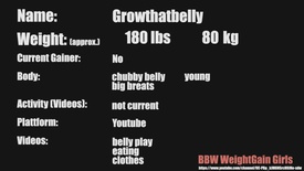 BBW Feedee Fat Gaining Girl  Growthatbelly BEST OF